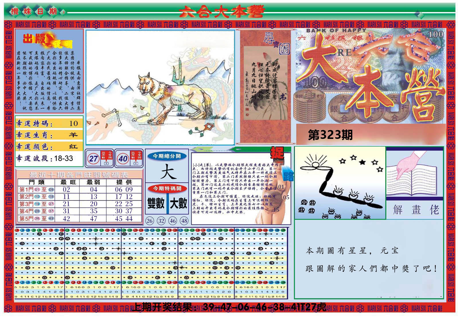 2024323期大本营A