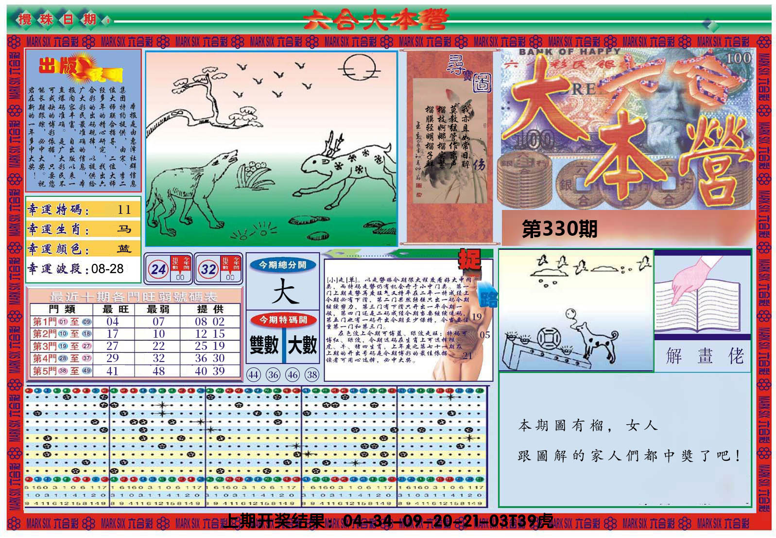 2024330期大本营A