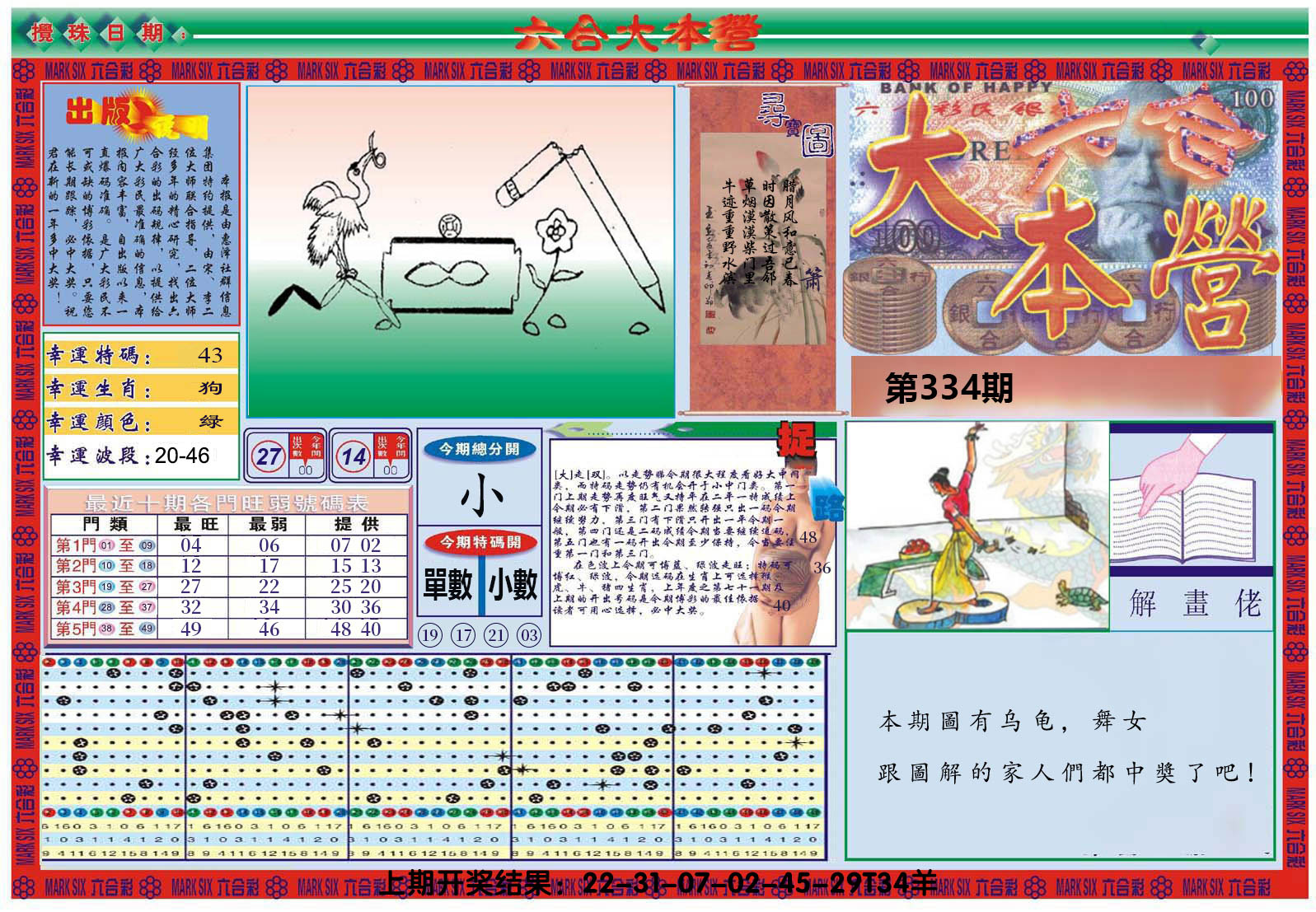 2024334期大本营A