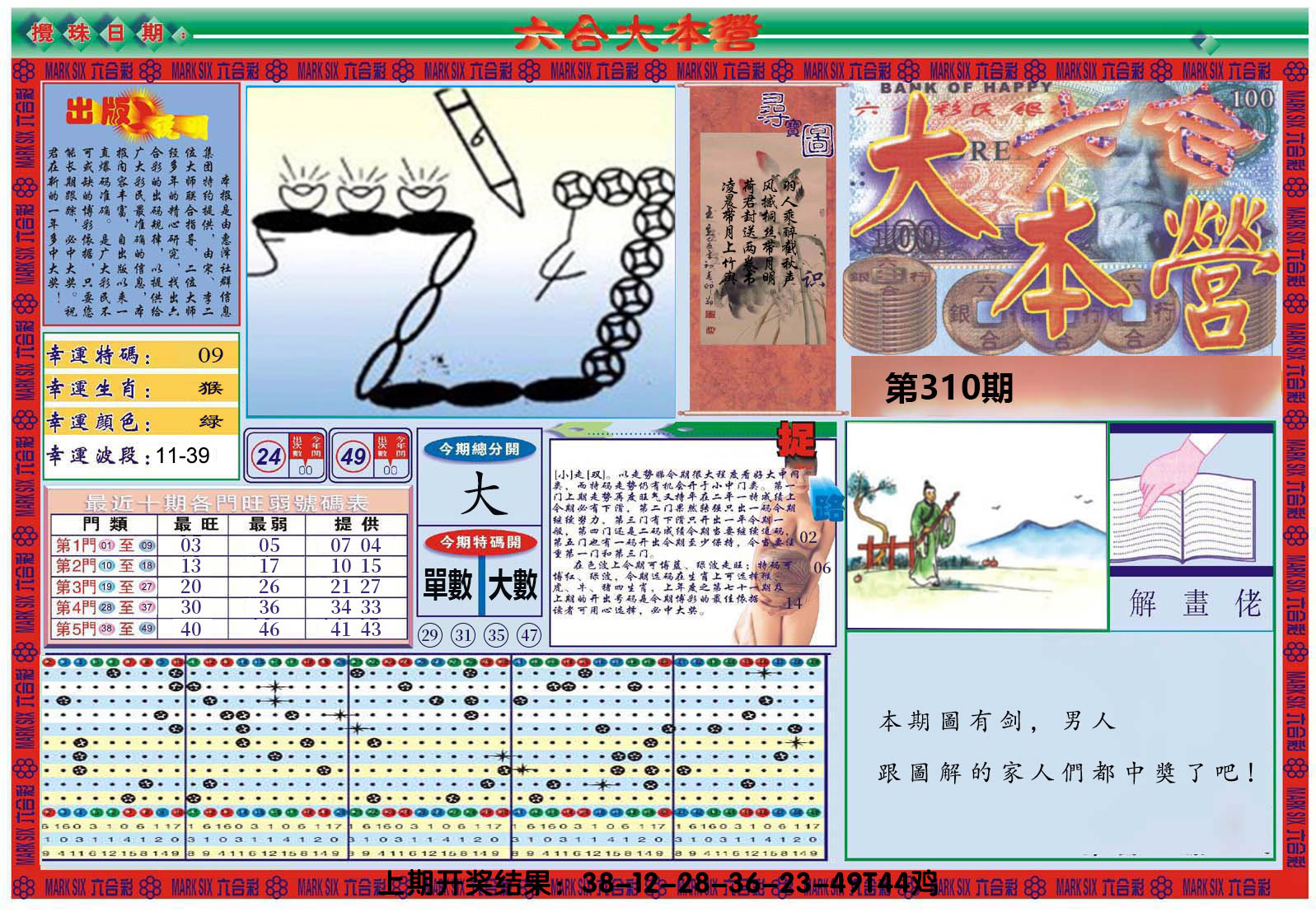 2024310期大本营A