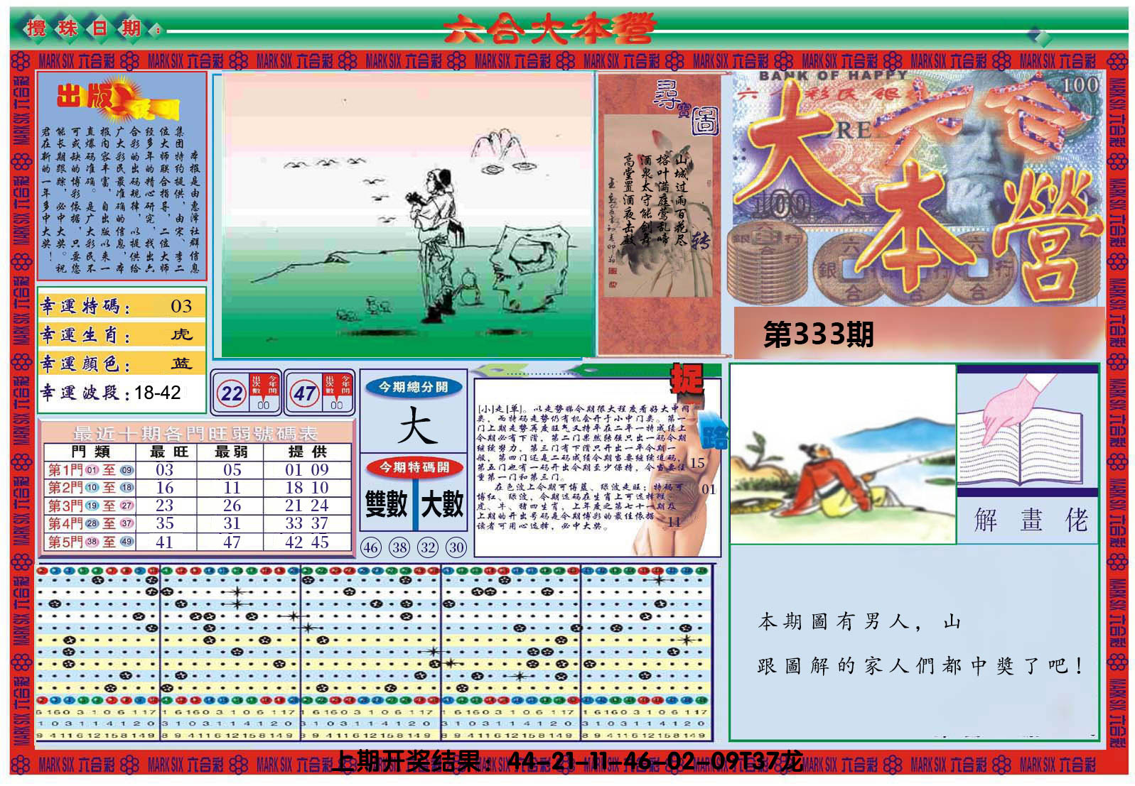 2024333期大本营A