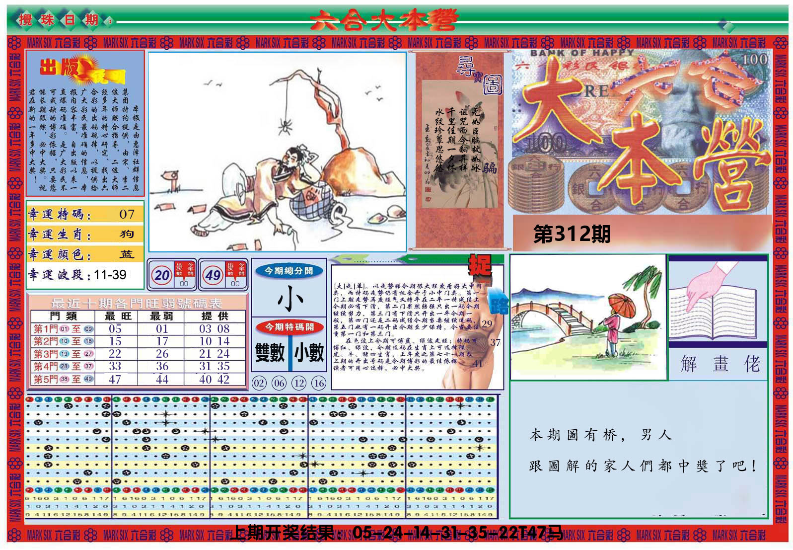2024312期大本营A