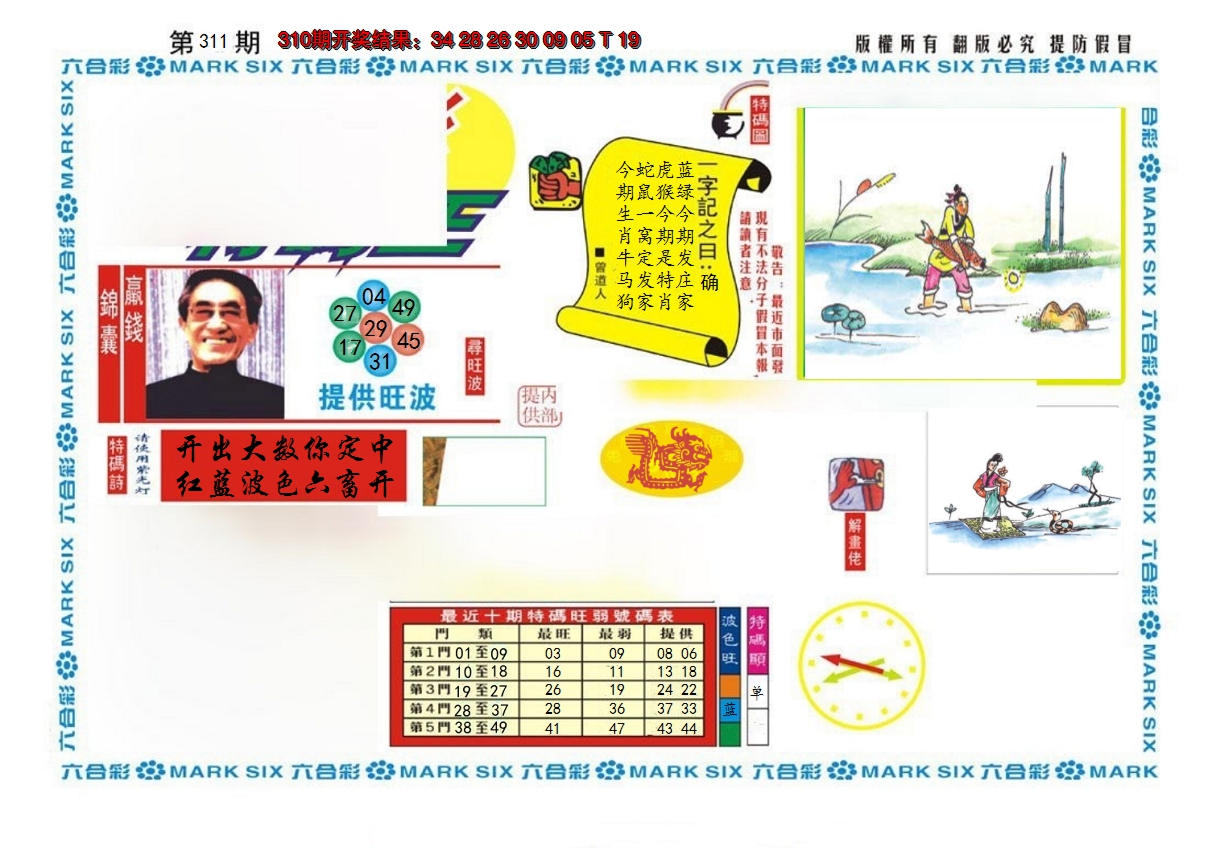 2024311期新特码王