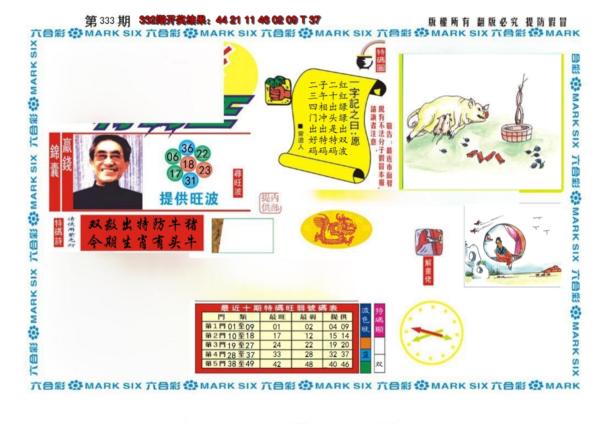 2024333期新特码王
