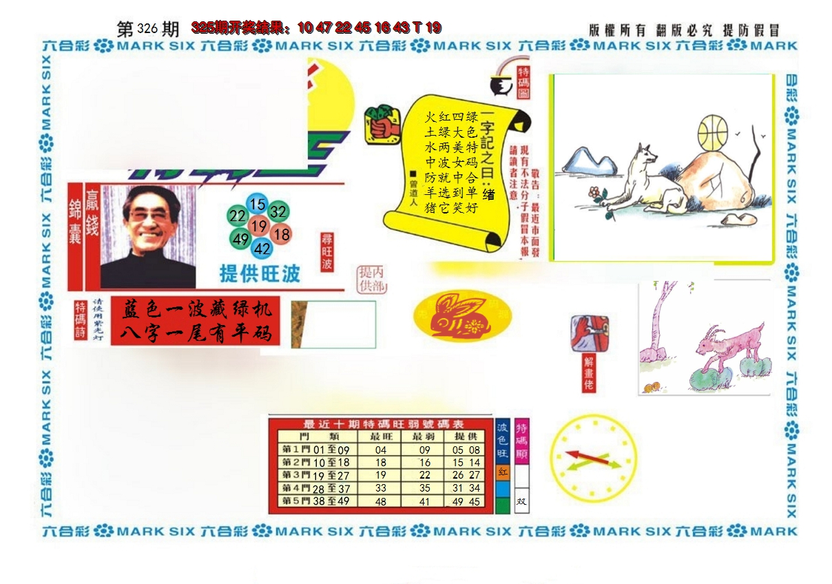 2024326期新特码王