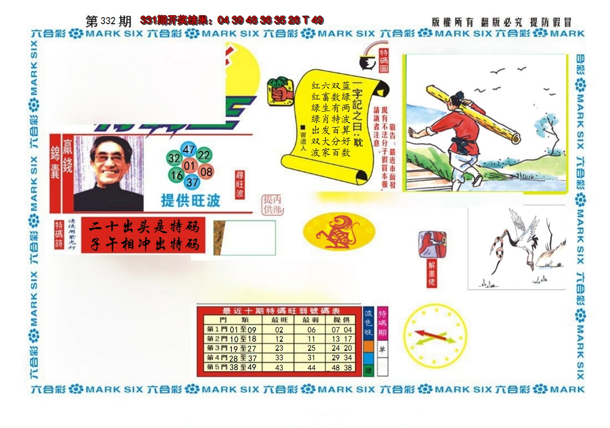 2024332期新特码王