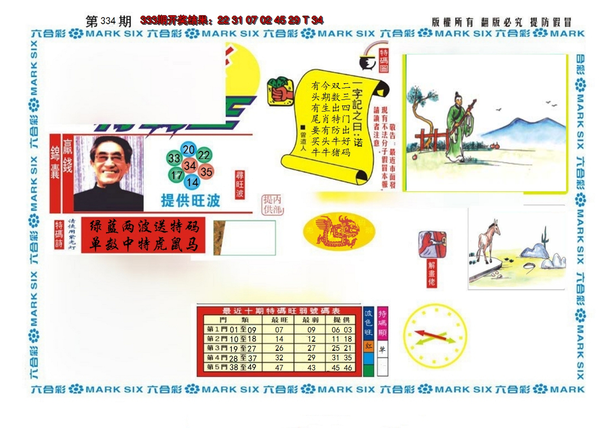 2024334期新特码王
