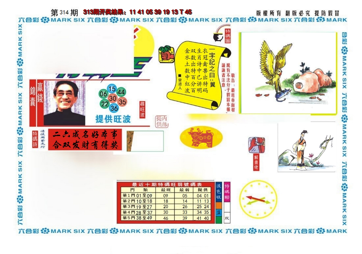 2024314期新特码王
