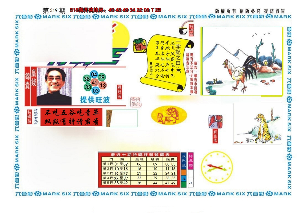 2024319期新特码王