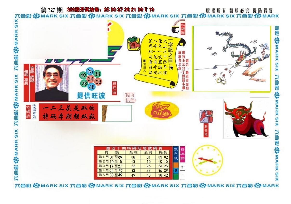 2024327期新特码王