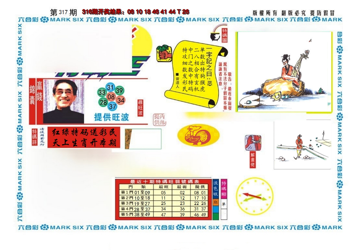 2024317期新特码王