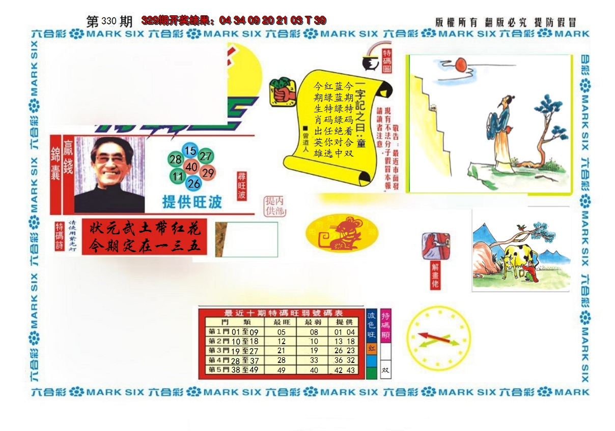 2024330期新特码王