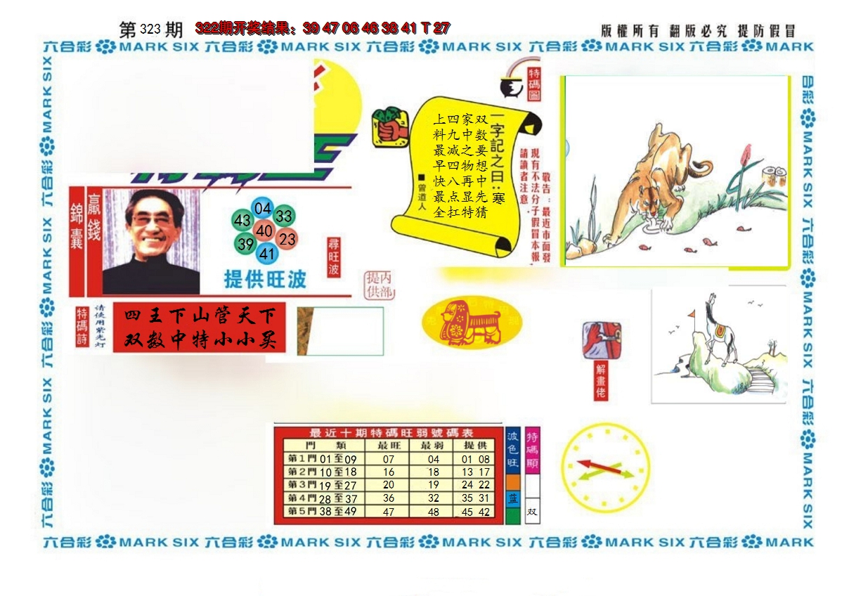 2024323期新特码王