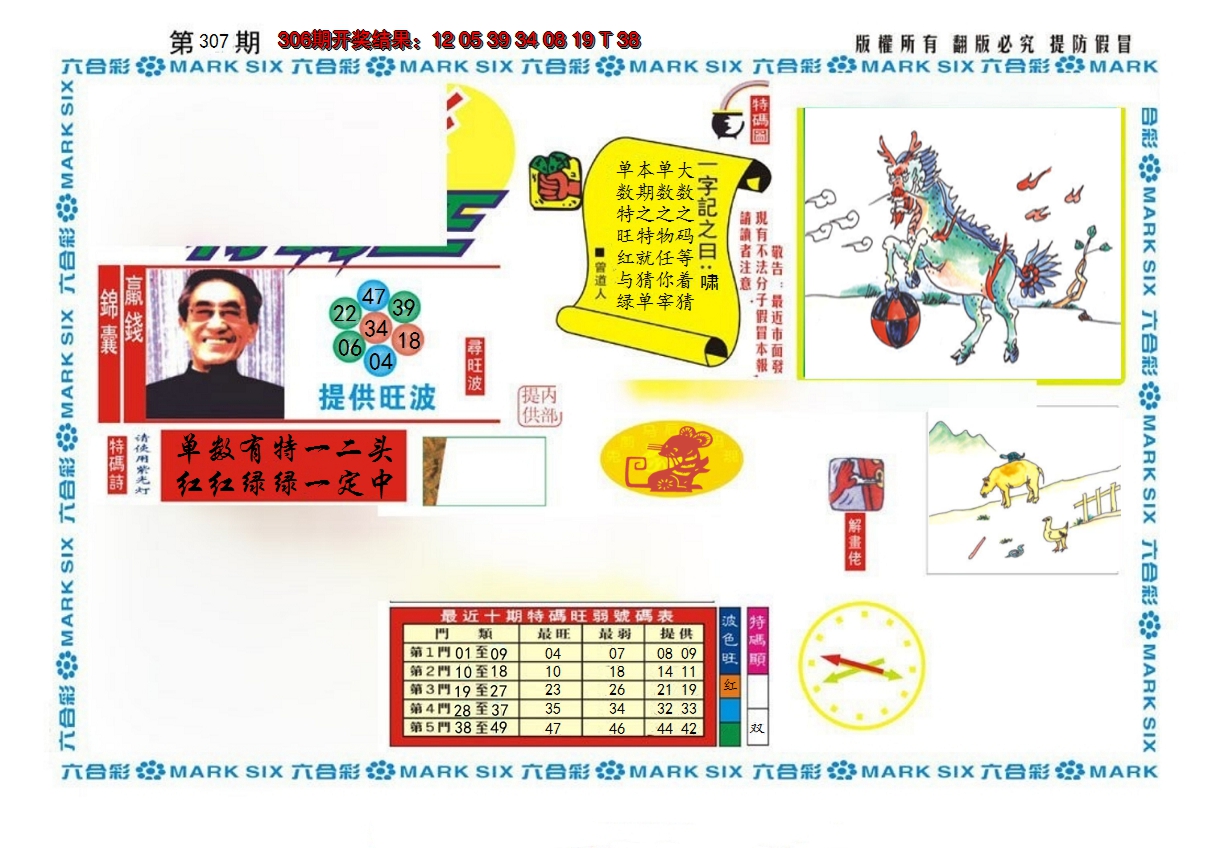 2024307期新特码王