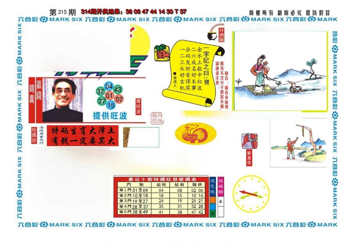 2024315期新特码王