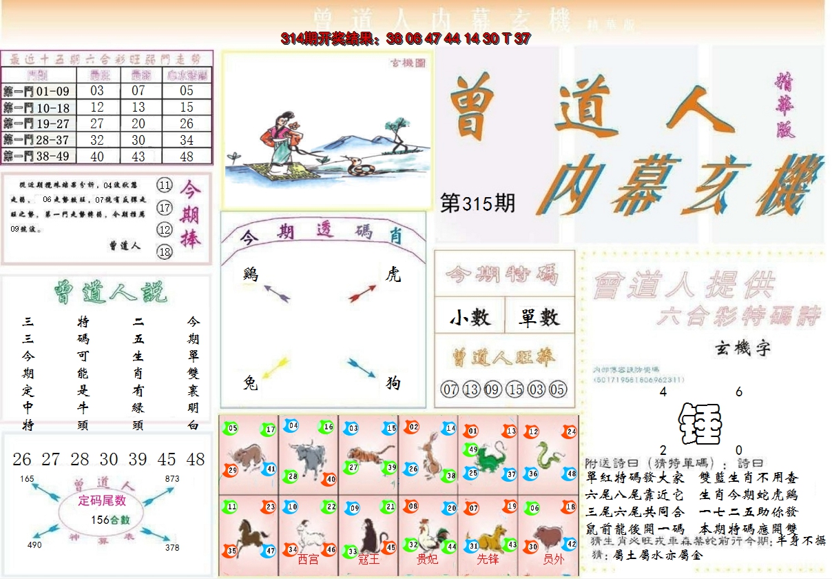 2024315期曾道人内幕精华版