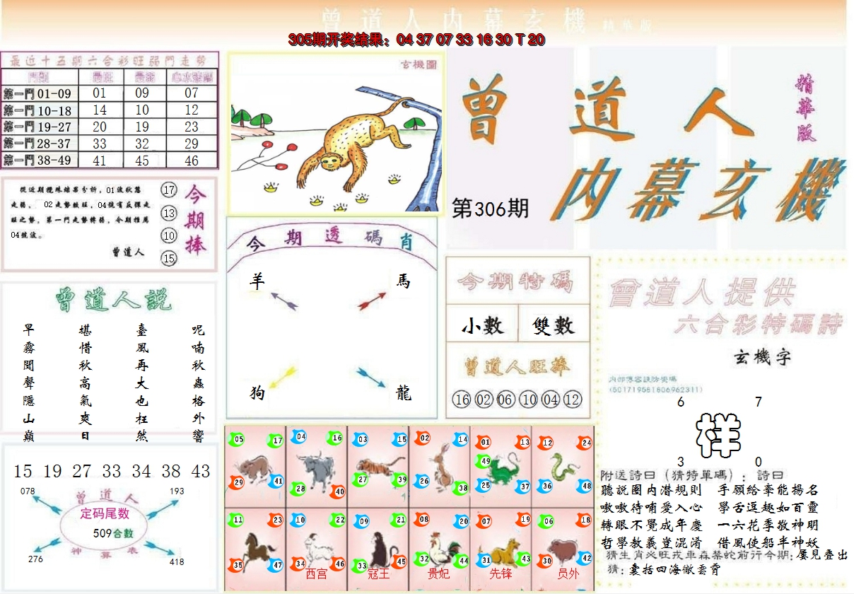 2024306期曾道人内幕精华版