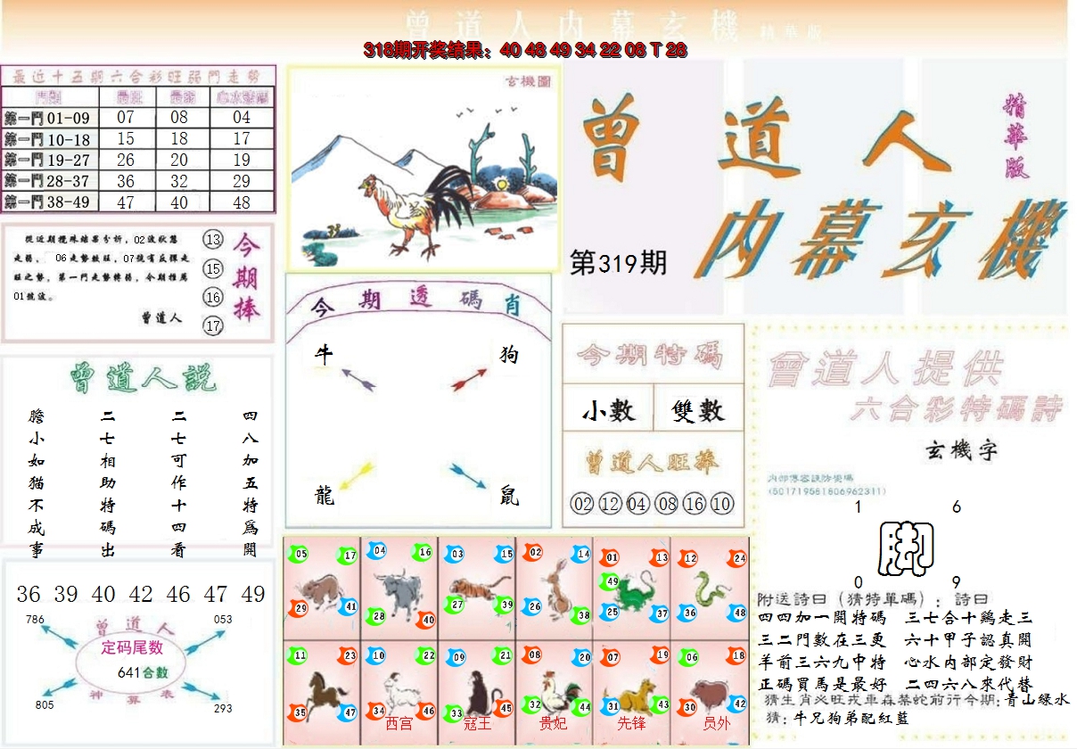 2024319期曾道人内幕精华版