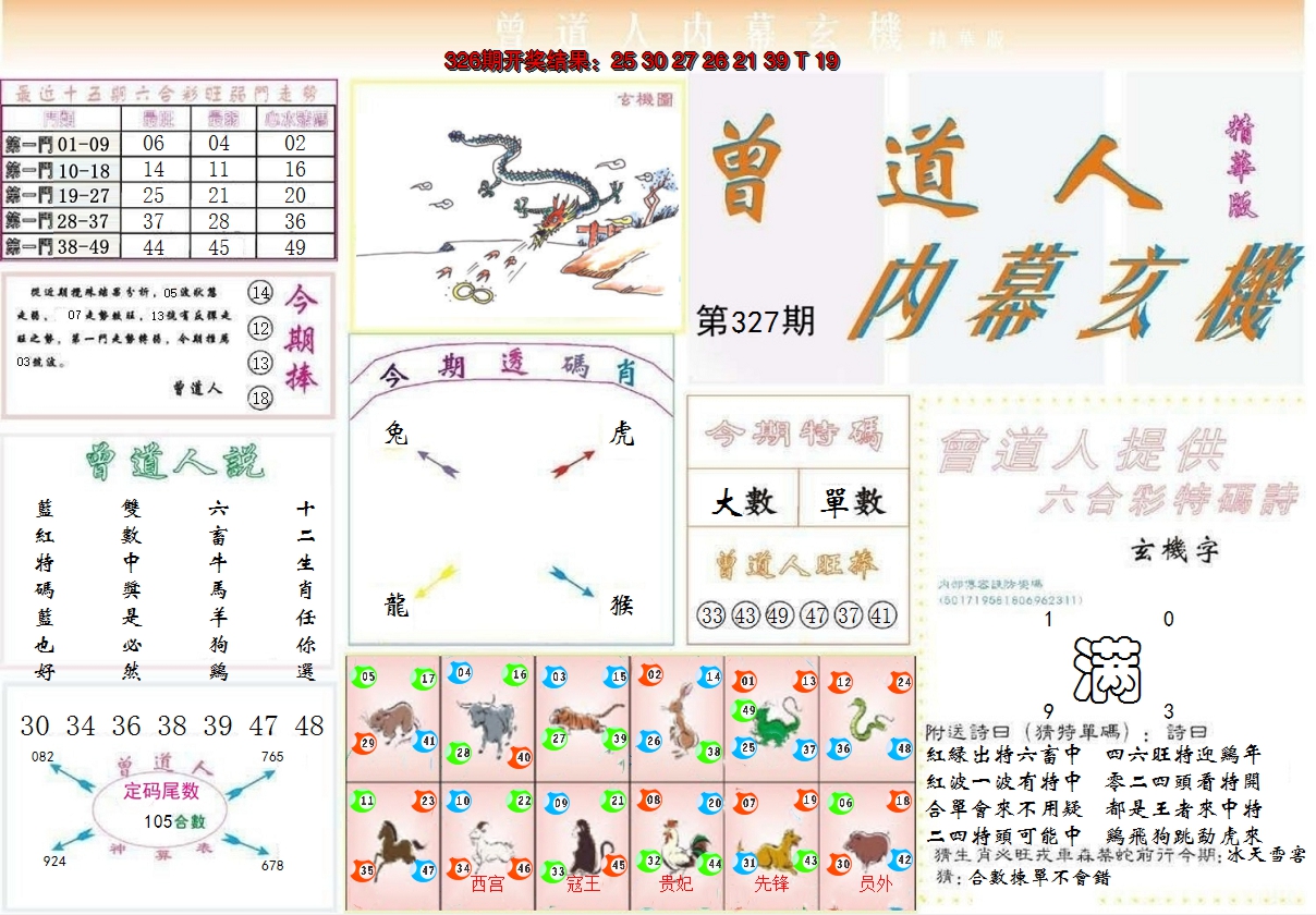 2024327期曾道人内幕精华版