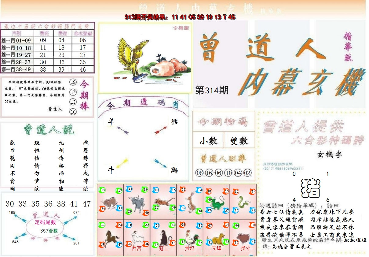 2024314期曾道人内幕精华版