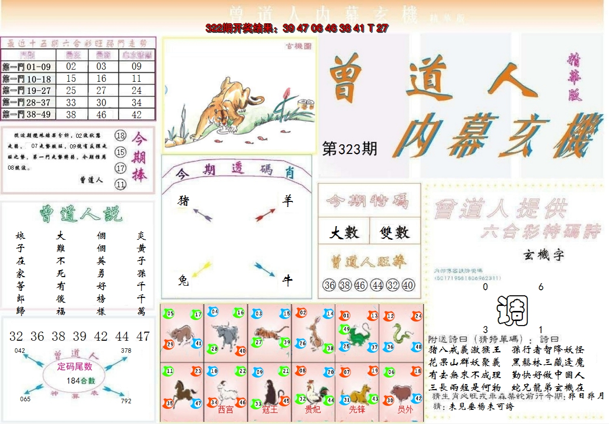 2024323期曾道人内幕精华版