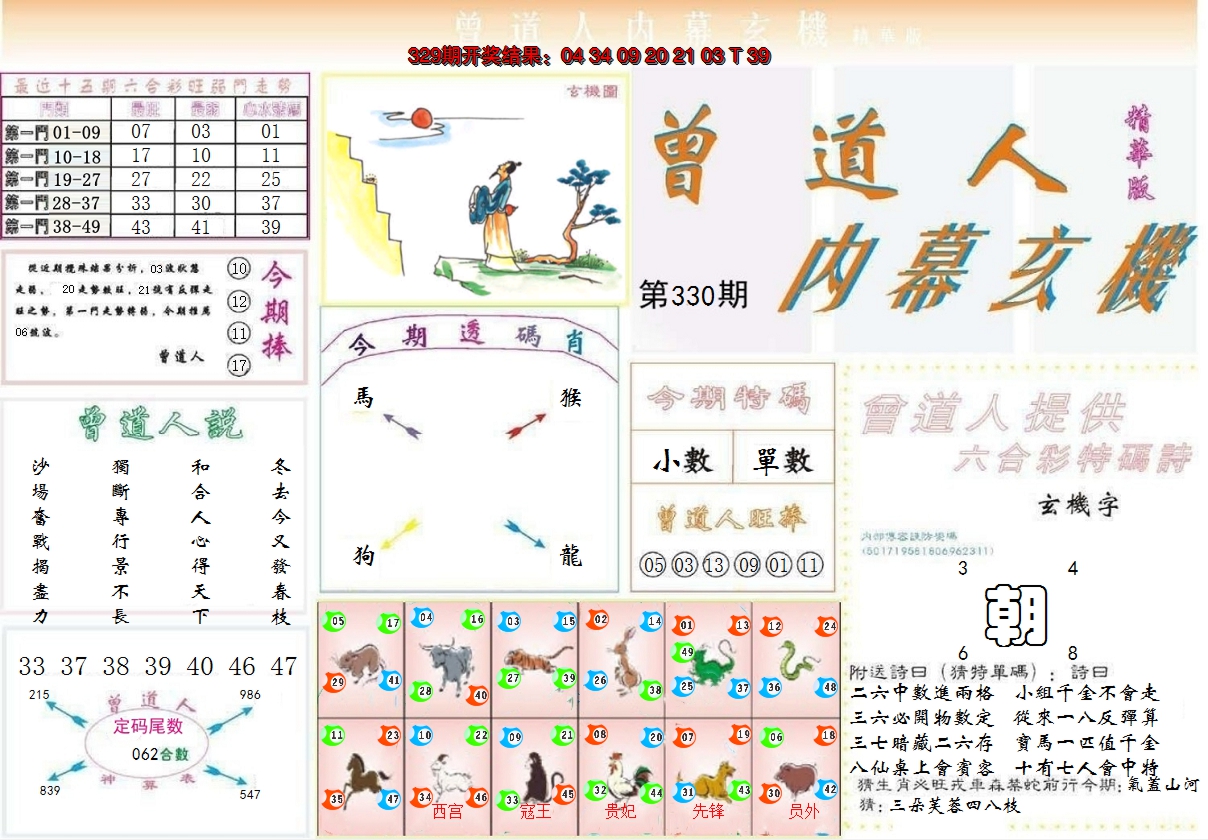 2024330期曾道人内幕精华版