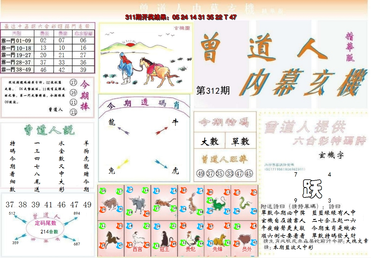 2024312期曾道人内幕精华版