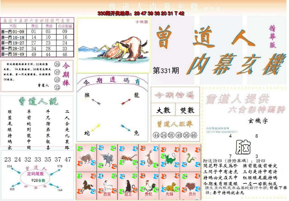 2024331期曾道人内幕精华版