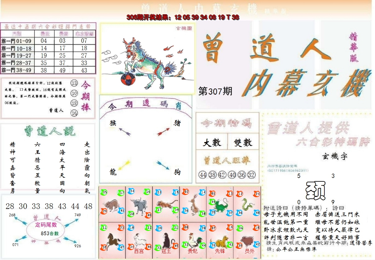 2024307期曾道人内幕精华版