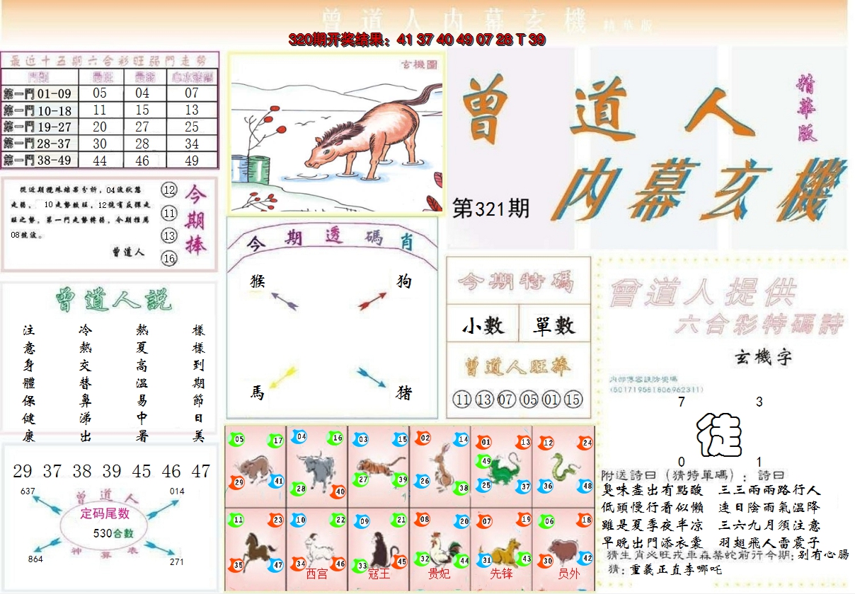 2024321期曾道人内幕精华版
