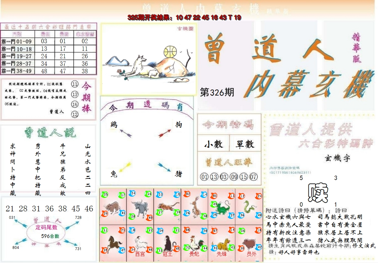 2024326期曾道人内幕精华版