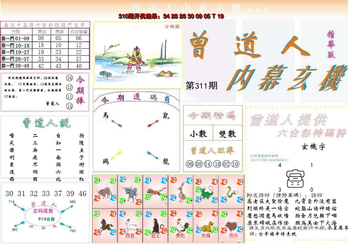 2024311期曾道人内幕精华版