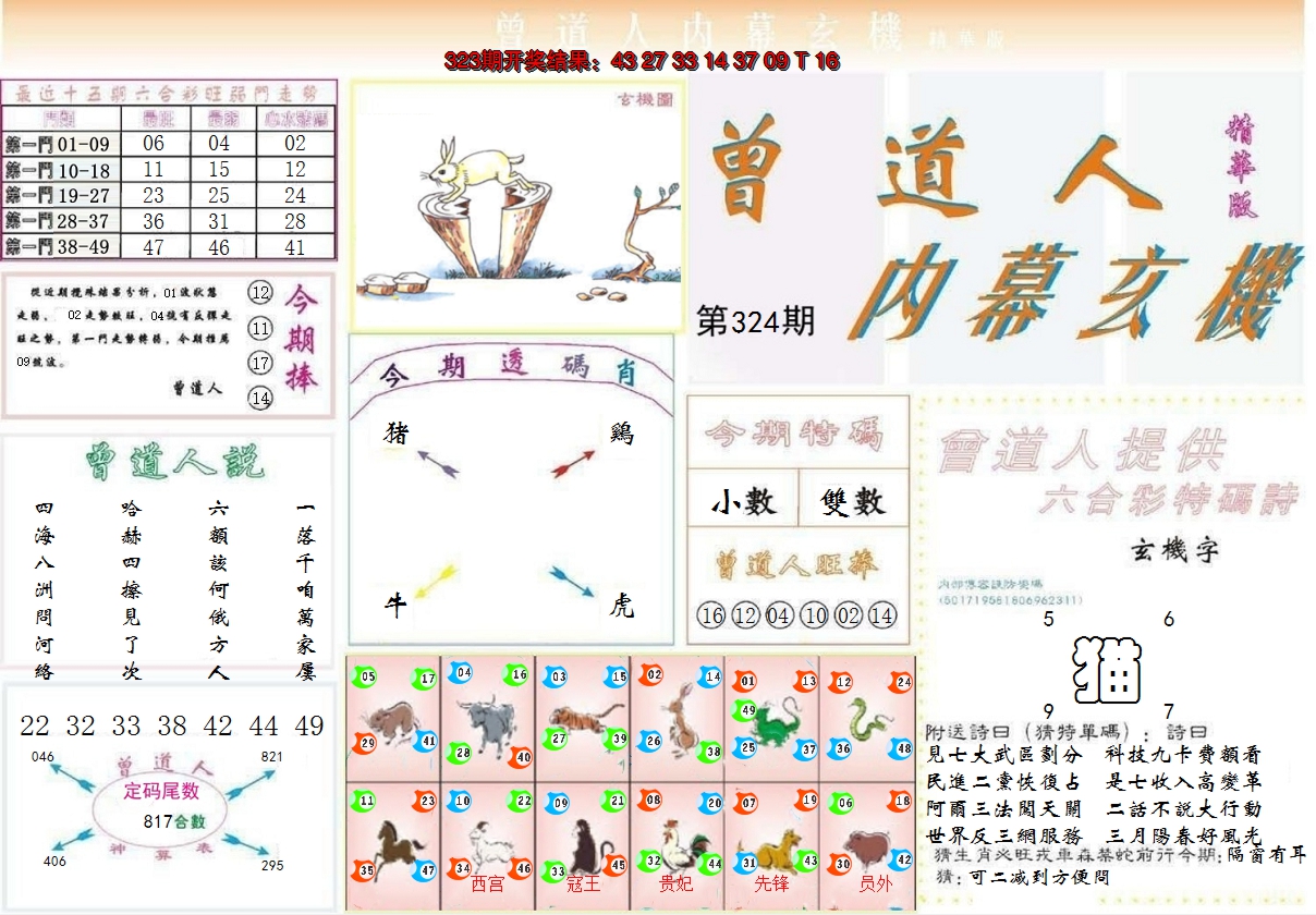 2024324期曾道人内幕精华版