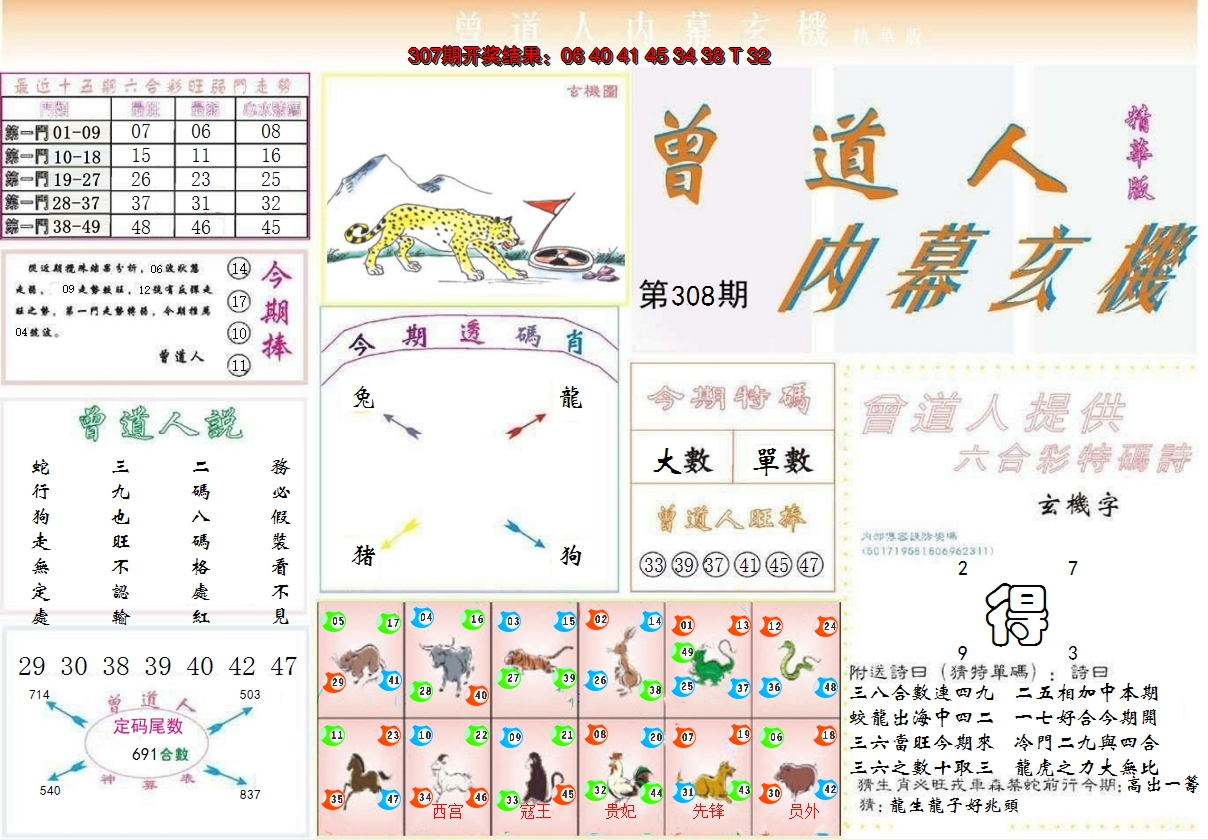 2024308期曾道人内幕精华版
