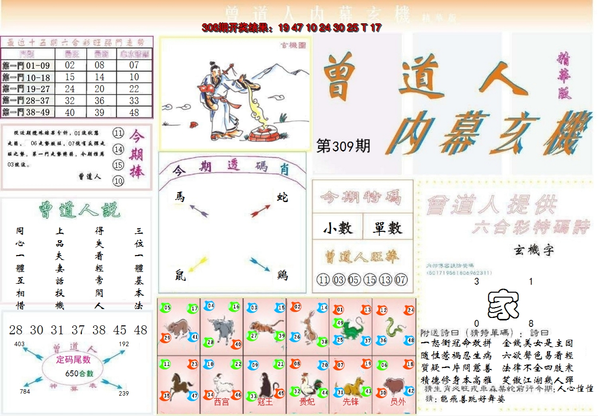 2024309期曾道人内幕精华版