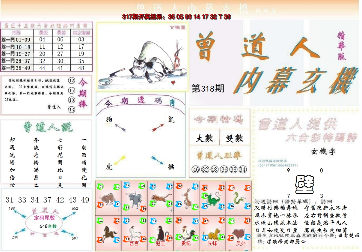 2024318期曾道人内幕精华版