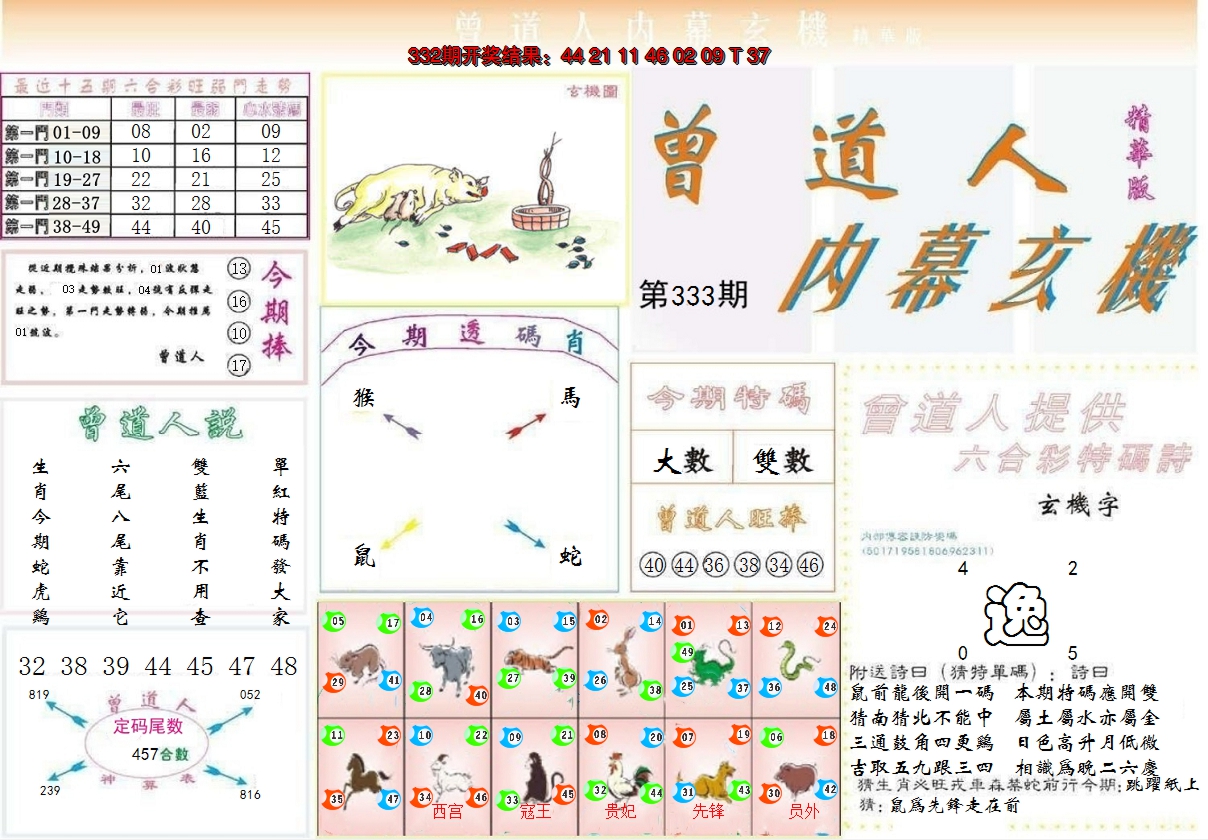 2024333期曾道人内幕精华版