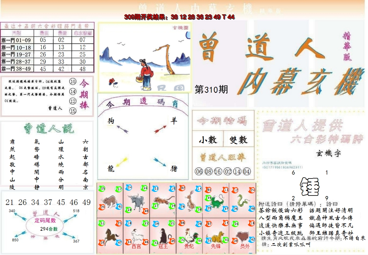 2024310期曾道人内幕精华版