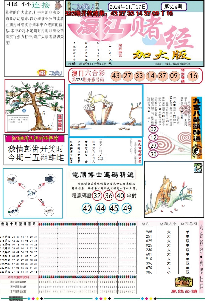2024324期濠江赌经A加大版