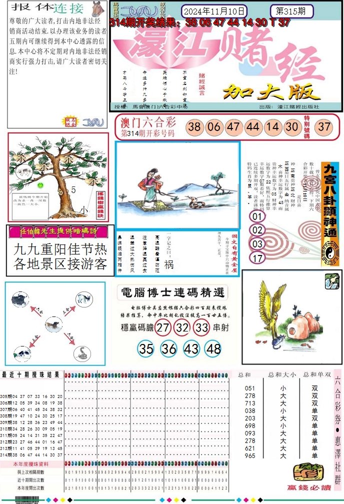 2024315期濠江赌经A加大版