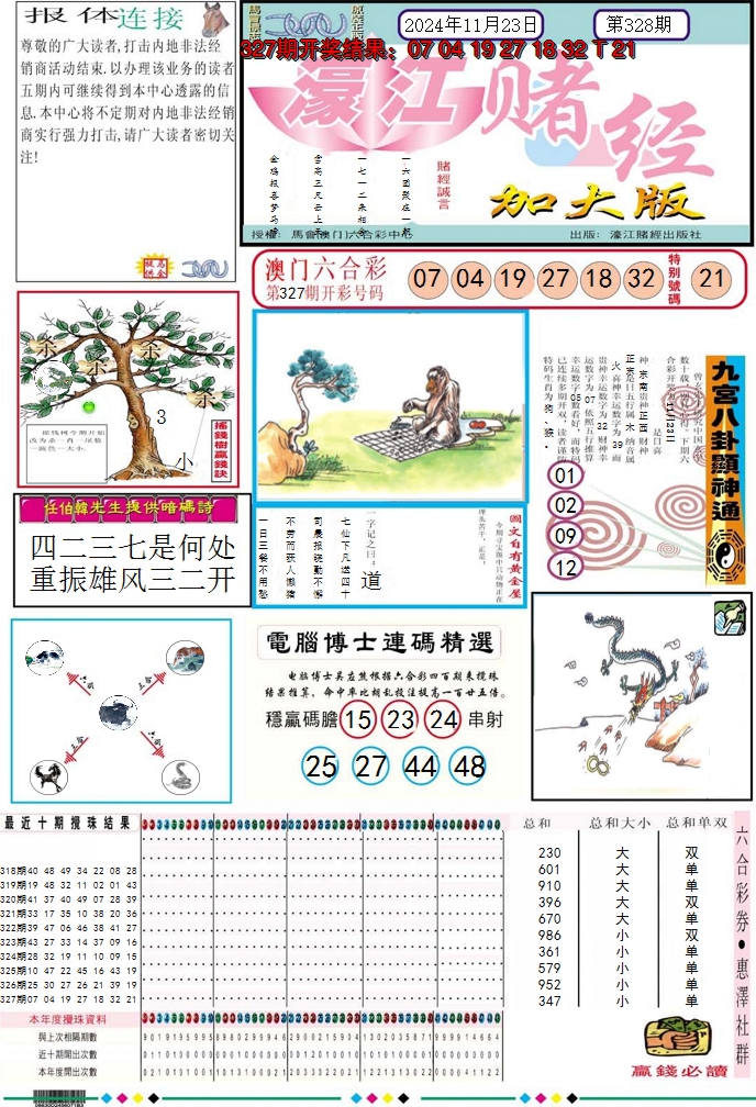 2024328期濠江赌经A加大版