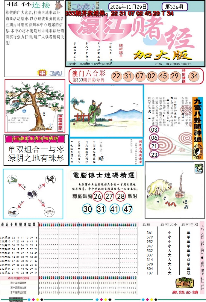 2024334期濠江赌经A加大版