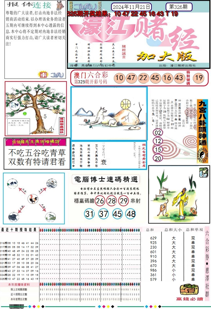 2024326期濠江赌经A加大版
