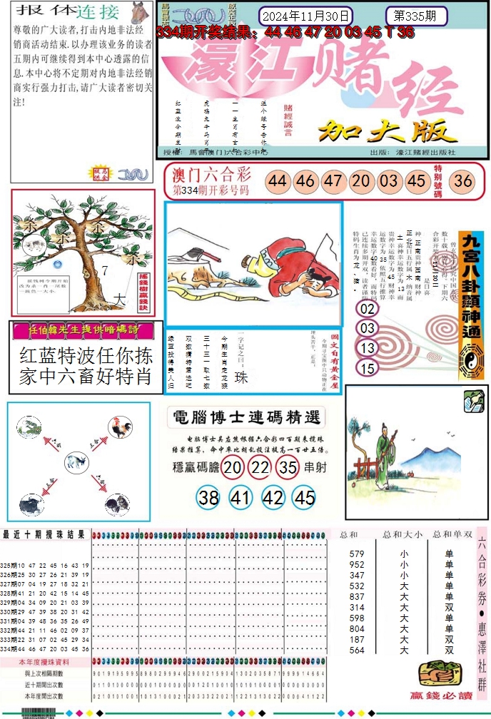 2024335期濠江赌经A加大版