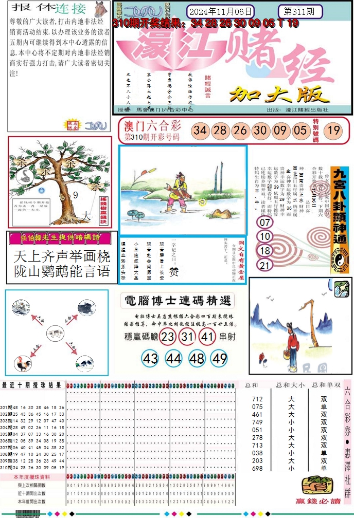 2024311期濠江赌经A加大版