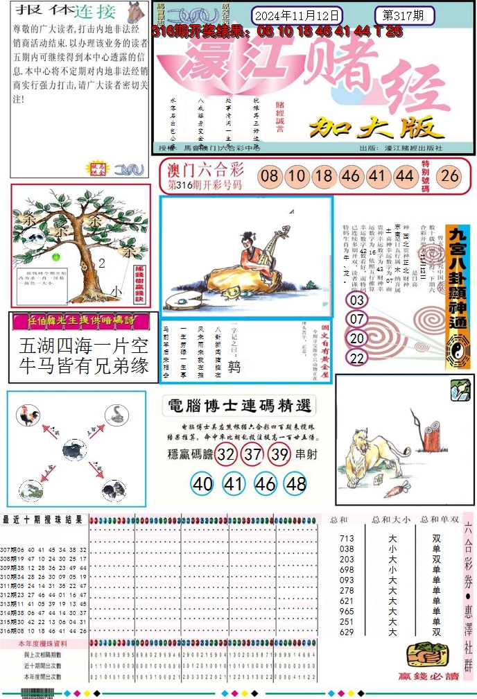2024317期濠江赌经A加大版
