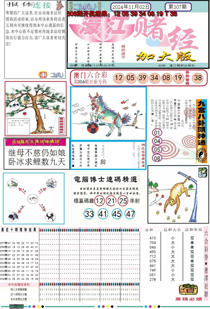 2024307期濠江赌经A加大版