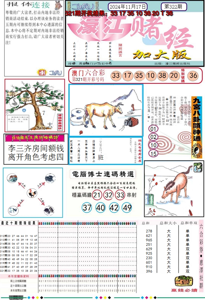 2024322期濠江赌经A加大版