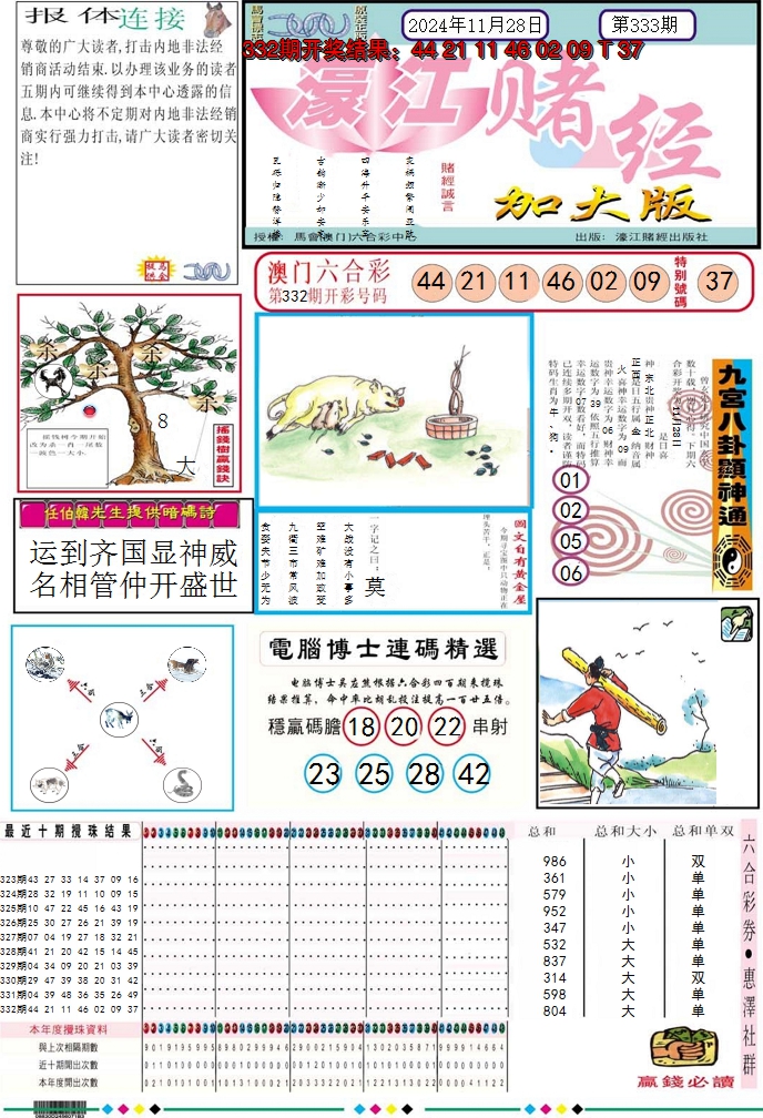 2024333期濠江赌经A加大版