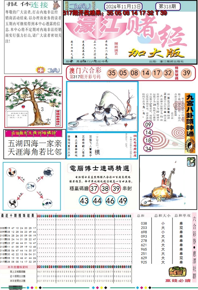 2024318期濠江赌经A加大版